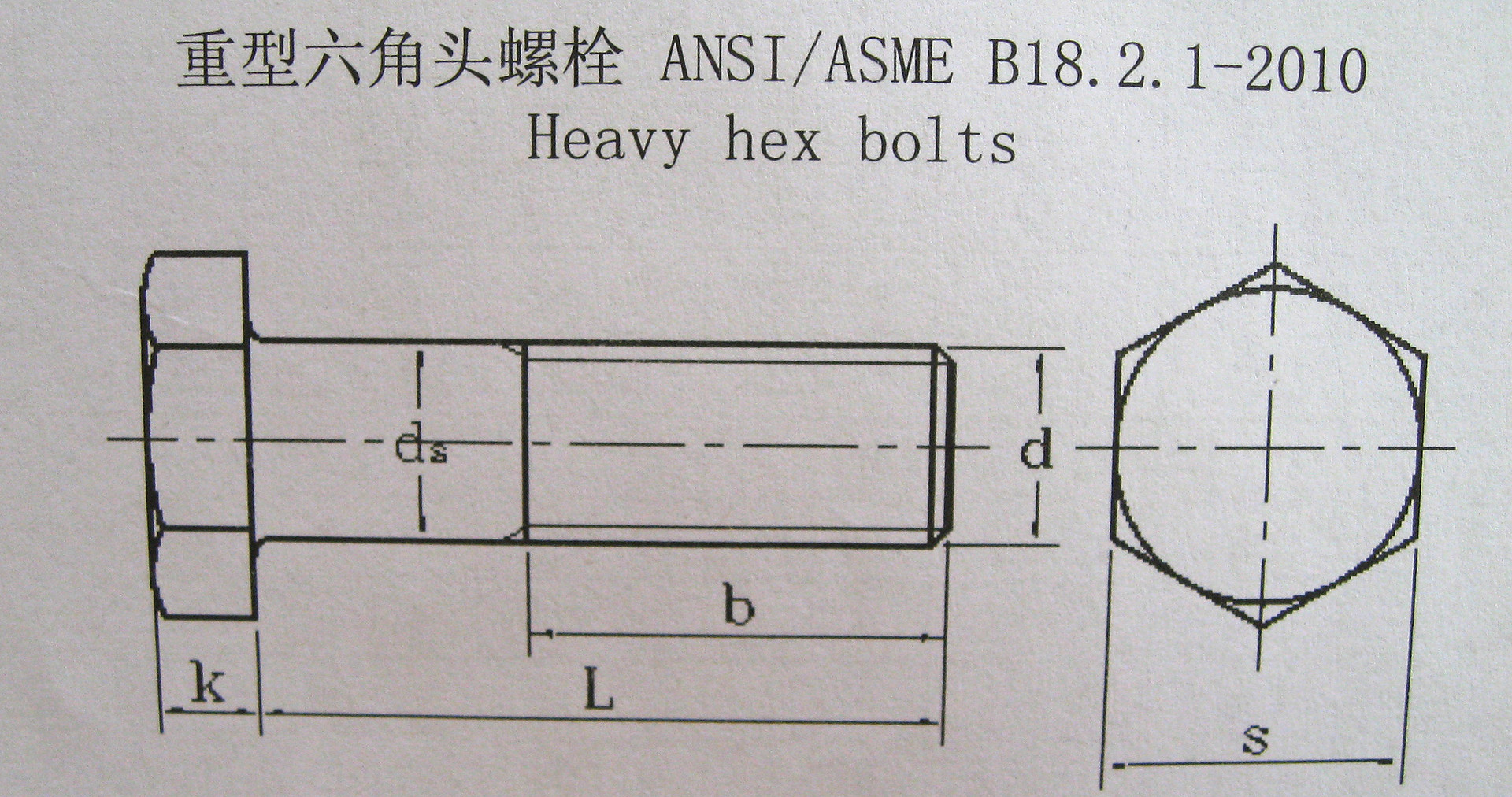 不锈钢重型六角头螺栓ansi/asmeb18.2.1(5/8-11×1-3/4)现货库存