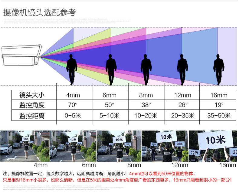 tp-link 网络wifi监控无线摄像头200万tplink夜视机高清tl-ipc22a