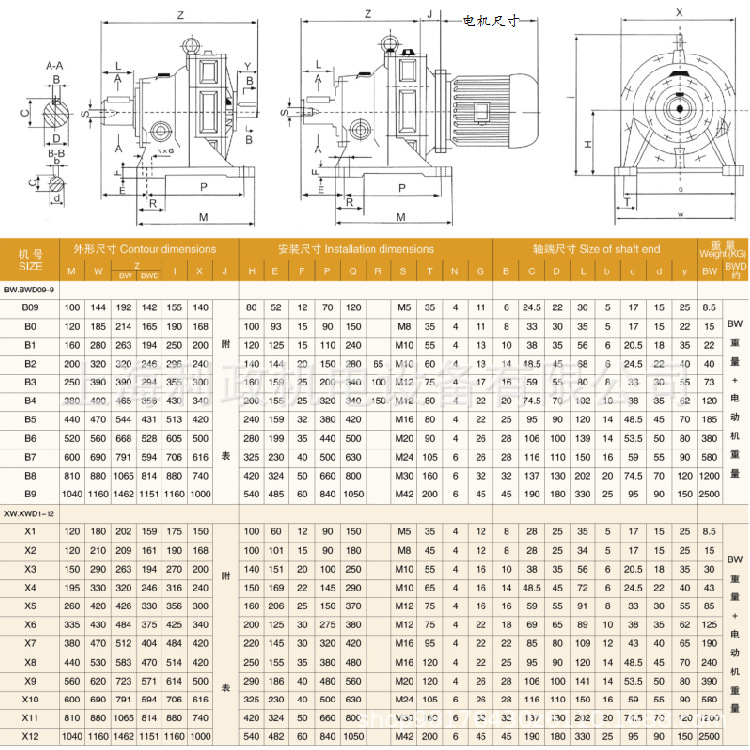 工程机械用机械用摆线针轮减速机xwd6-4p-87-3kw匹配三相异步电机