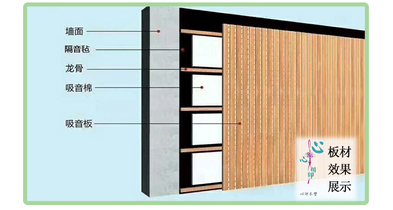 心印录音棚/会议室墙体装饰197木塑吸音板 冲孔开槽吸声消音材料