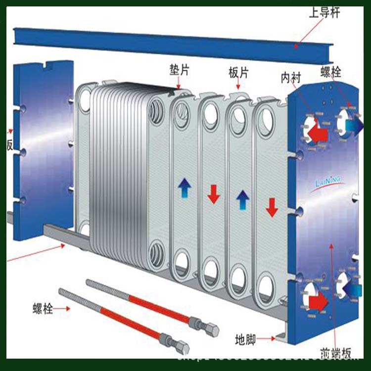 板式换热器可拆卸 全自动采暖机组 国内知名换热厂