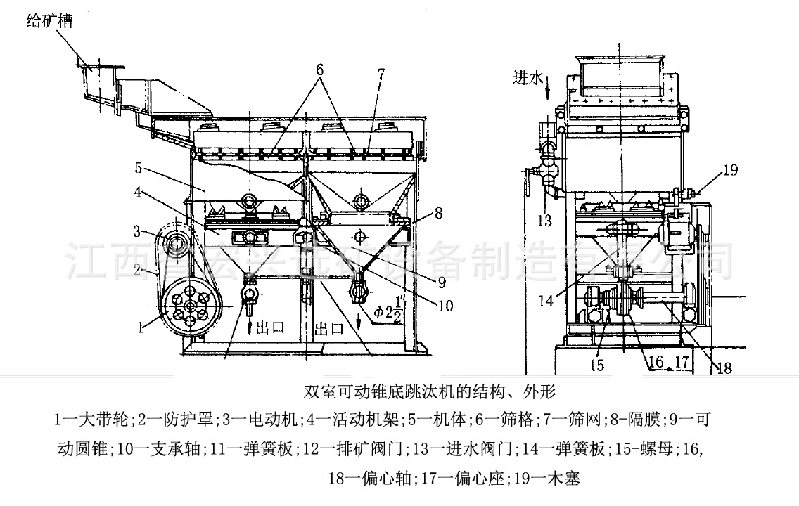 小型xct200300实验室跳汰机压力够动力足可定制款