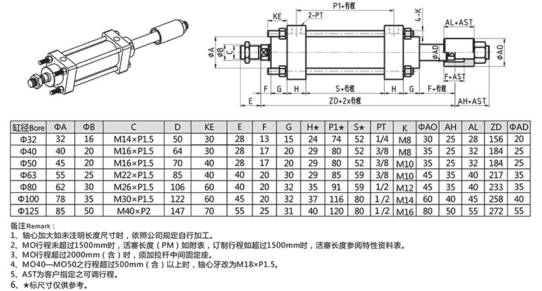厂家直销汉力达轻型液压油缸 mob双出杆油压缸