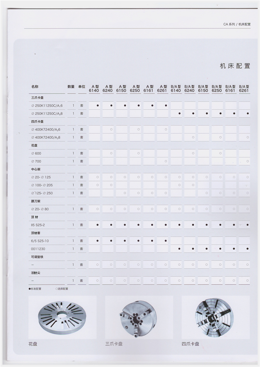 现货出售沈一车床ca6140a1000 沈一车床6140普通车床 长度一米
