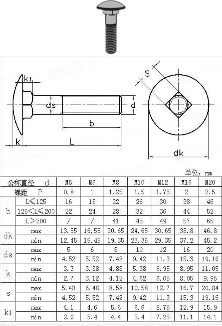大半圆头方颈螺丝din603/4.8级本色 /m12×55