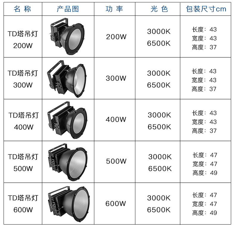 球场灯参数
