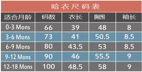 ins灰色狼婴儿爬服连体衣 春夏连体衣宝宝哈衣y1804