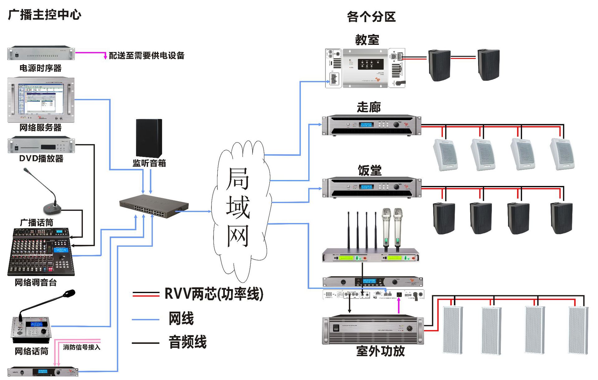 公共广播接线图图片