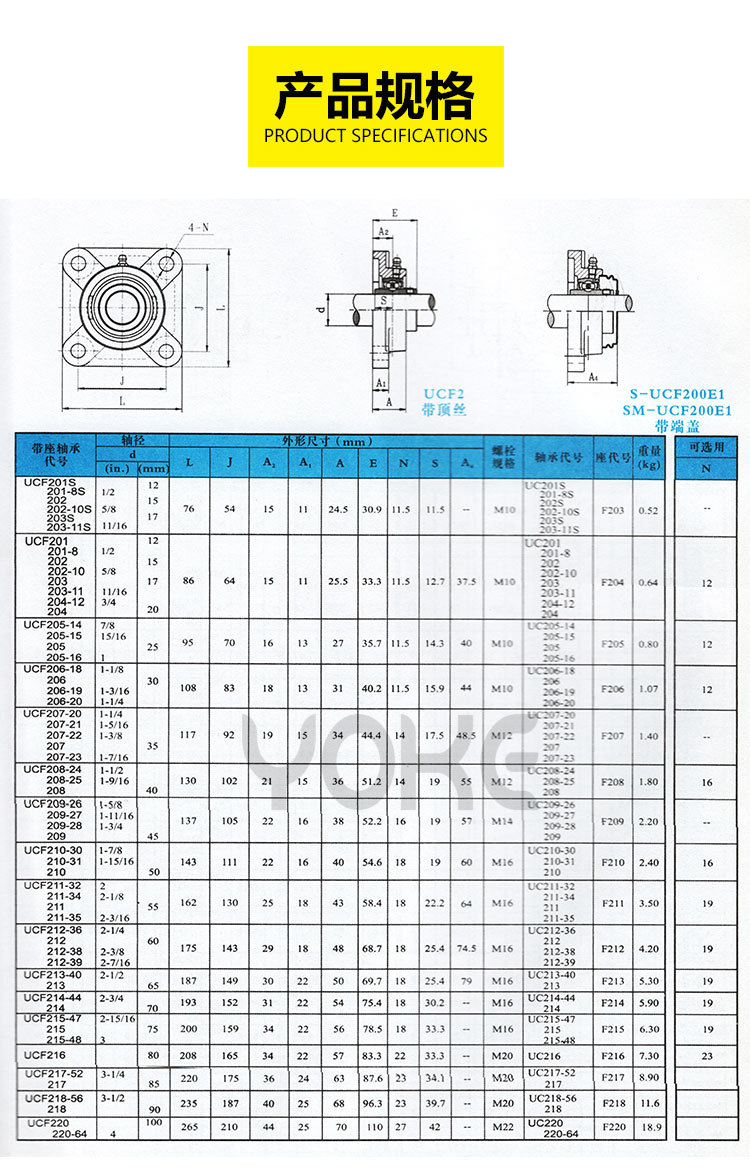 带座外球面轴承 ucf206 ucf207 ucf208 ucf209 ucf210 方形轴承座