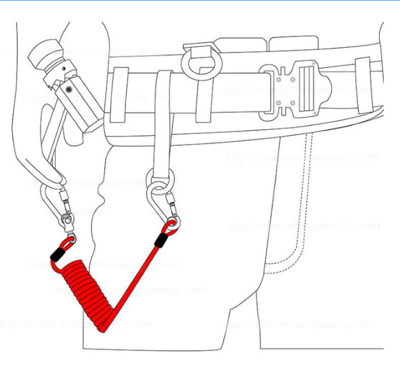 彩色tpu工具安全防失手弹簧钢丝绳 包胶钢丝绳定制加工