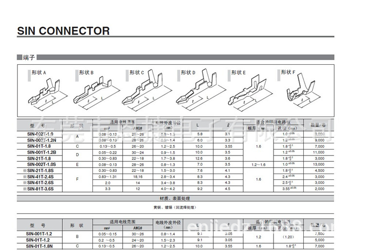 sin-002t-1.2n jst连接器 压着端子 单极sin 原装现货 接线