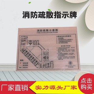 消防安全示意图