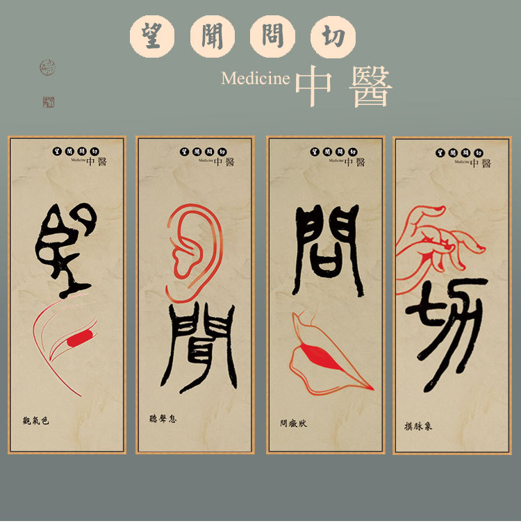 新中式简约中医挂画望闻问切理疗现代装饰画客厅沙发背景墙画