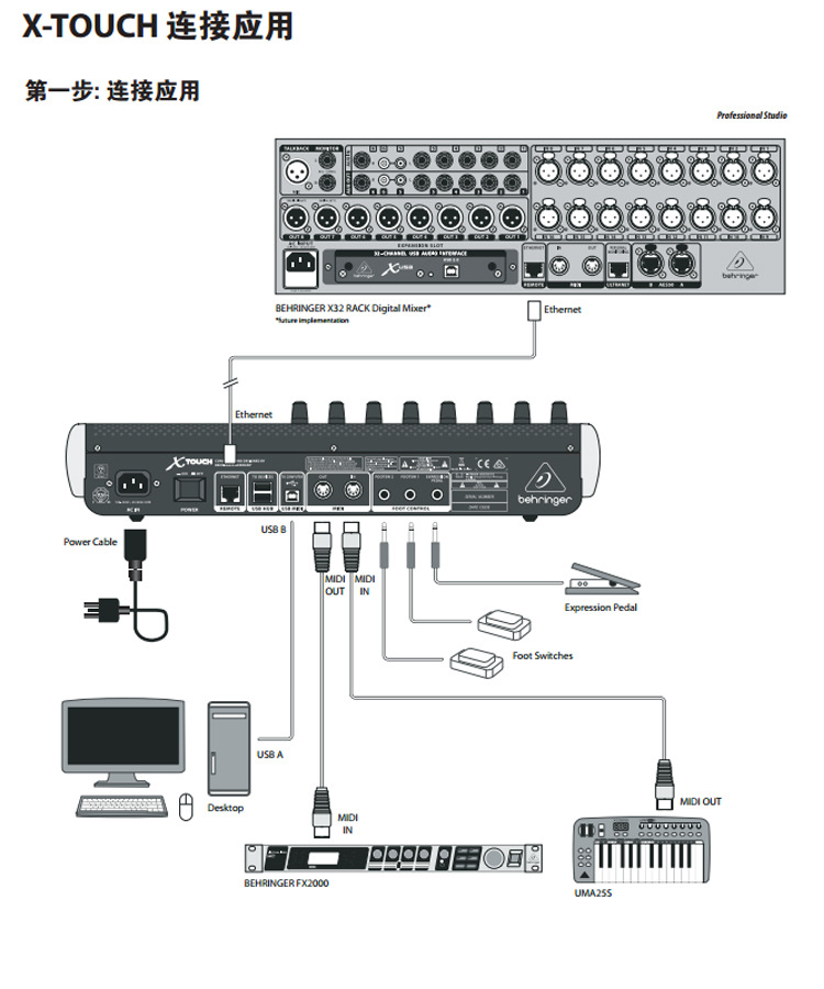 behringer/百灵达 x-touch 远程控制器调音台