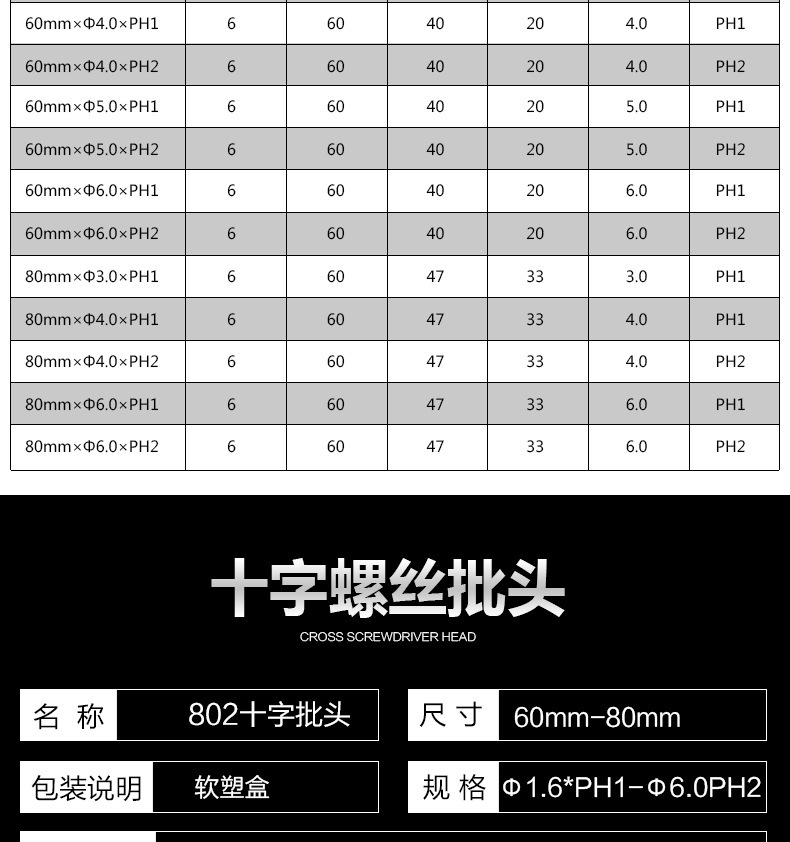 802电动螺丝刀批头电动十字起子头6c内六角批头电批头强磁性