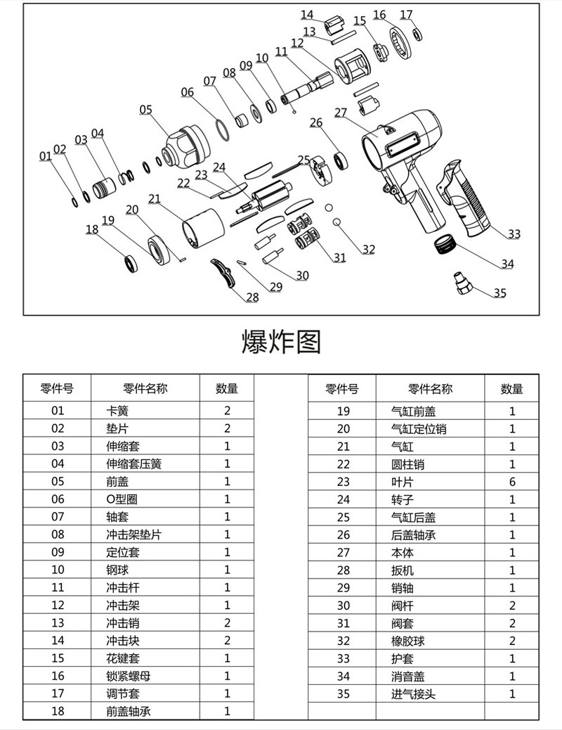 台湾品质枪型风批气动螺丝刀5h6h8h10h枪式风动起子螺丝批改锥