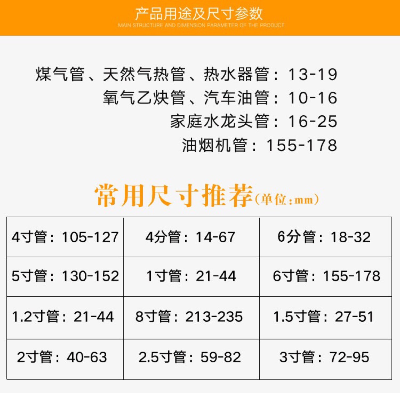 不锈钢喉箍卡箍管卡管夹抱箍管箍活箍管10mm-600四川成都-阿里巴巴
