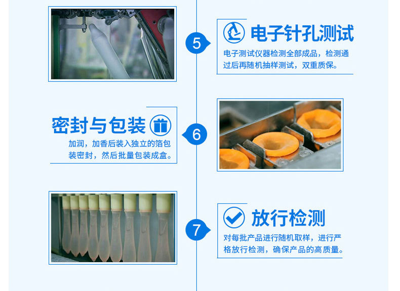 罗密欧刺套情趣狼牙套异型套带刺安全套快活王玉林风旋风龙