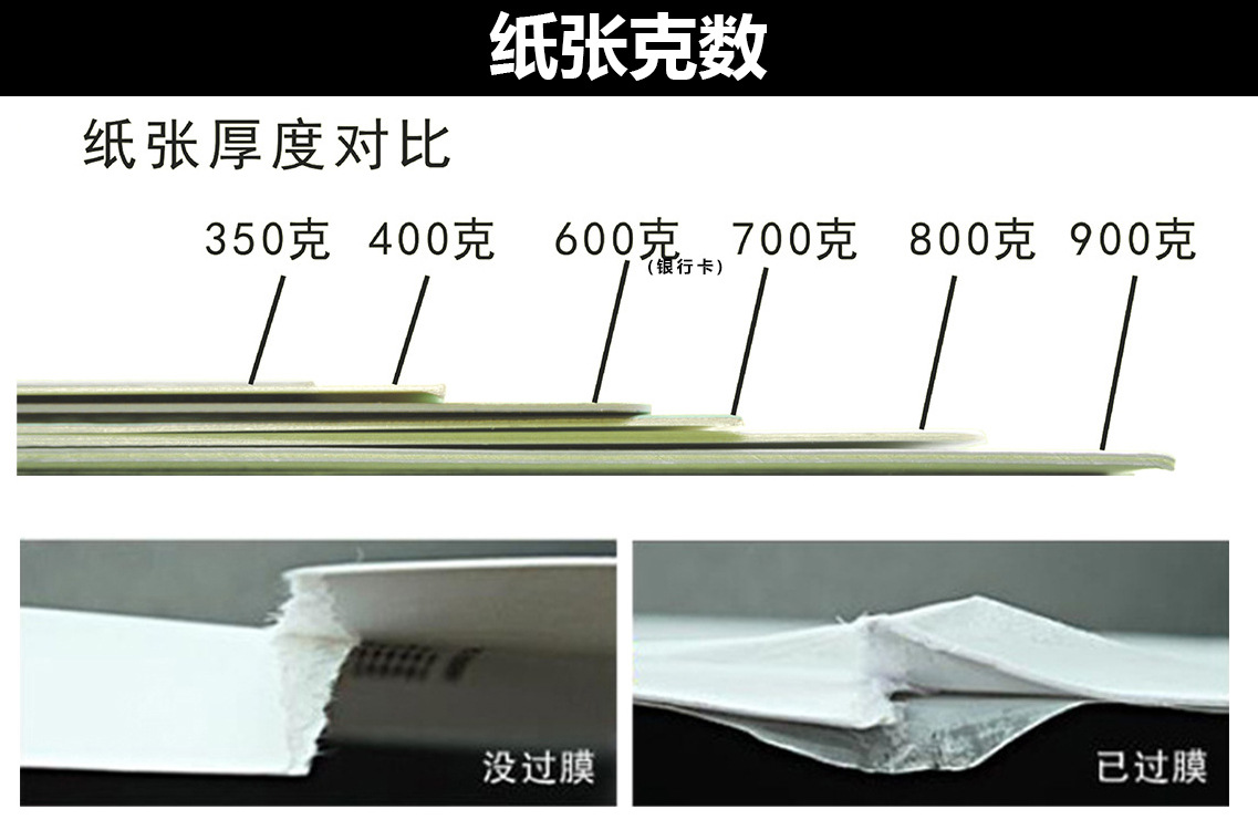白卡纸(常用):坚实,比较耐用,很好的光滑度,印刷出来的颜色很丰富饱满