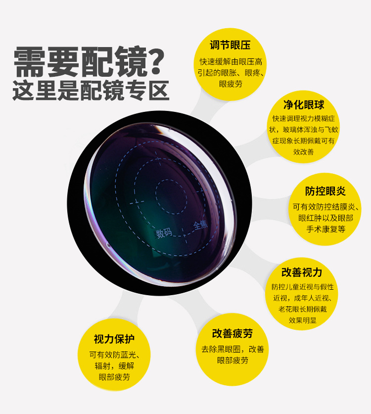1.61环焦镜片 全焦点镜片 超发水眼镜片 青少年镜片