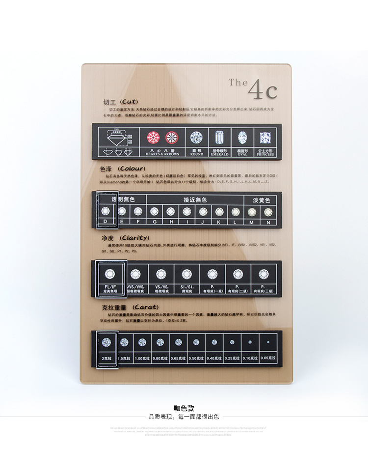 亚克力4c板鉴定牌裸钻标准展示牌
