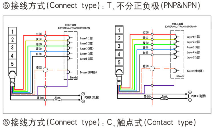 三电极体系接线颜色图片