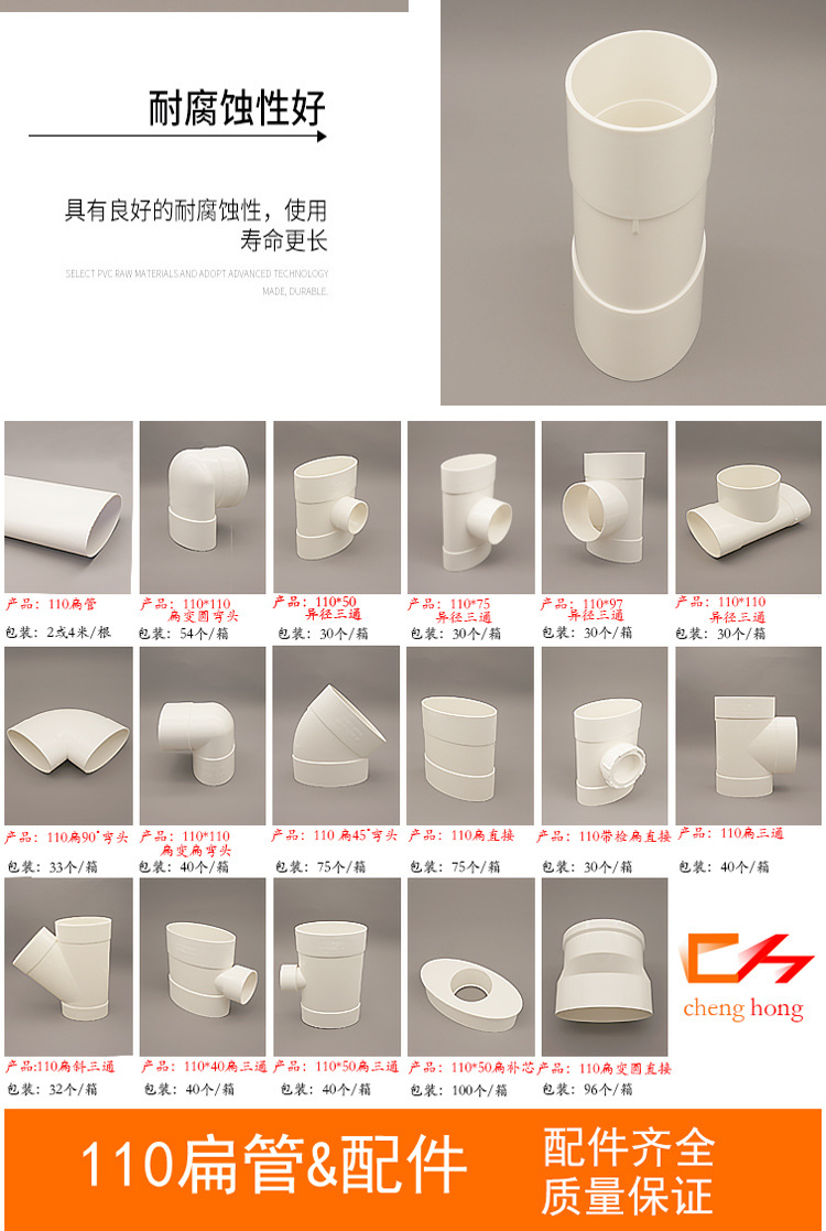 厂家直销pvc110扁平直接 扁管排水管件马桶移位器下水道规格全