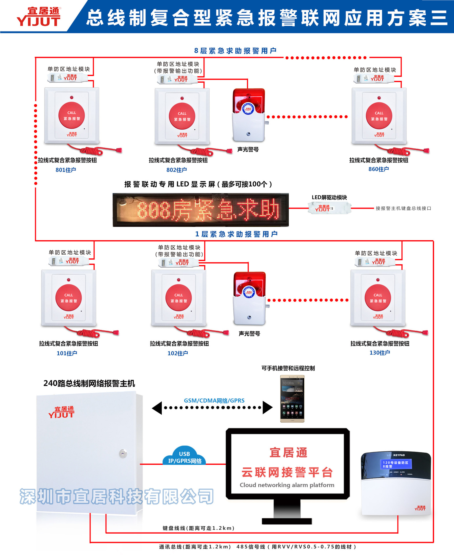 不锈钢紧急报警按钮|防爆型|金属报警按钮开关|有线常开常闭可选