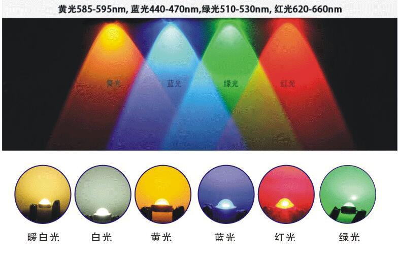 大功率LED燈珠_大功率1W3W紫光燈珠3D打印機固化燈印刷用uvled紫外395nm燈珠