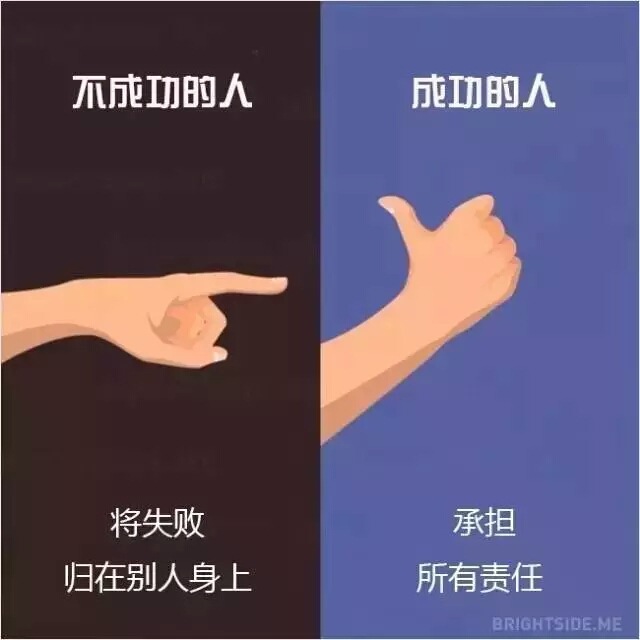 10张有趣的对比图,说出人和人的差距