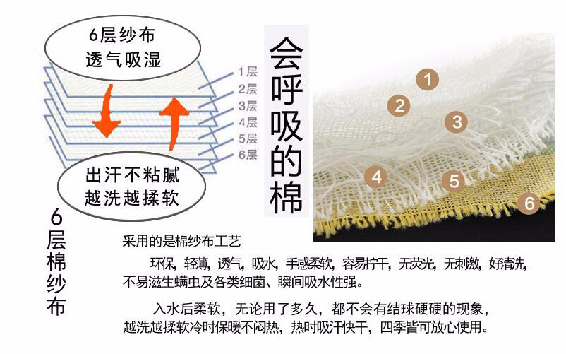 婴儿浴巾儿童六层纯棉纱布毛巾被襁褓新初生儿包被宝宝盖毯