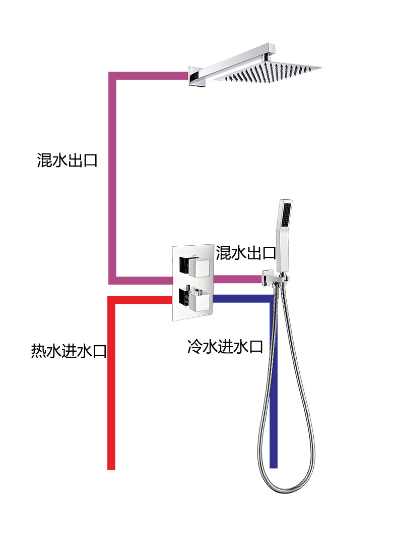增压恒温入墙式预埋盒混水阀嵌入式淋浴花洒套装暗装花洒淋浴套装