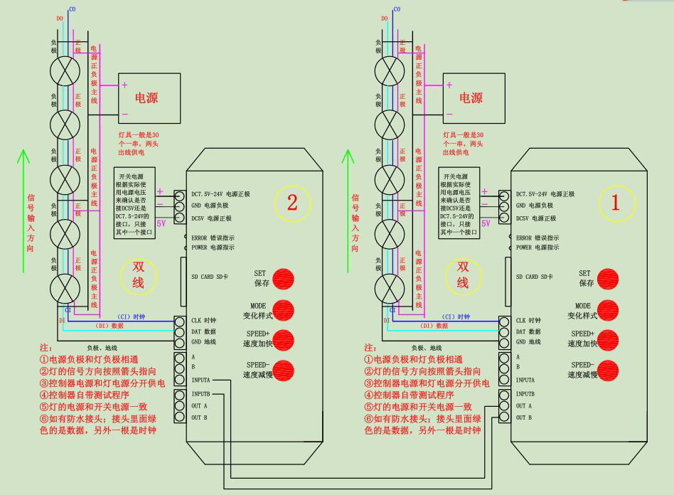t1000s幻彩 全彩led控制器 256mb sd卡 编程可带灯条 模组 灯串