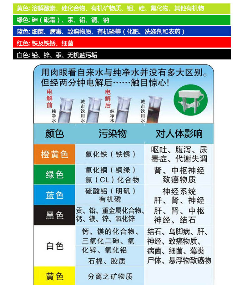 包邮水质电解器3键多功能tds测试笔家用净水器tds水质检测笔套装