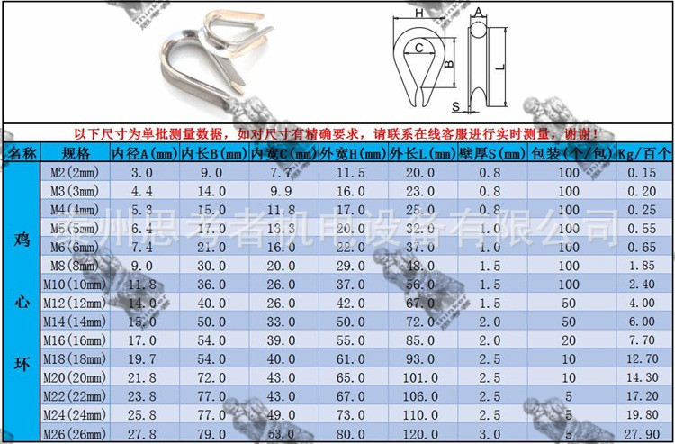 304不锈钢鸡心环m2-m32夸口钢丝绳保护三角套环 批发特价