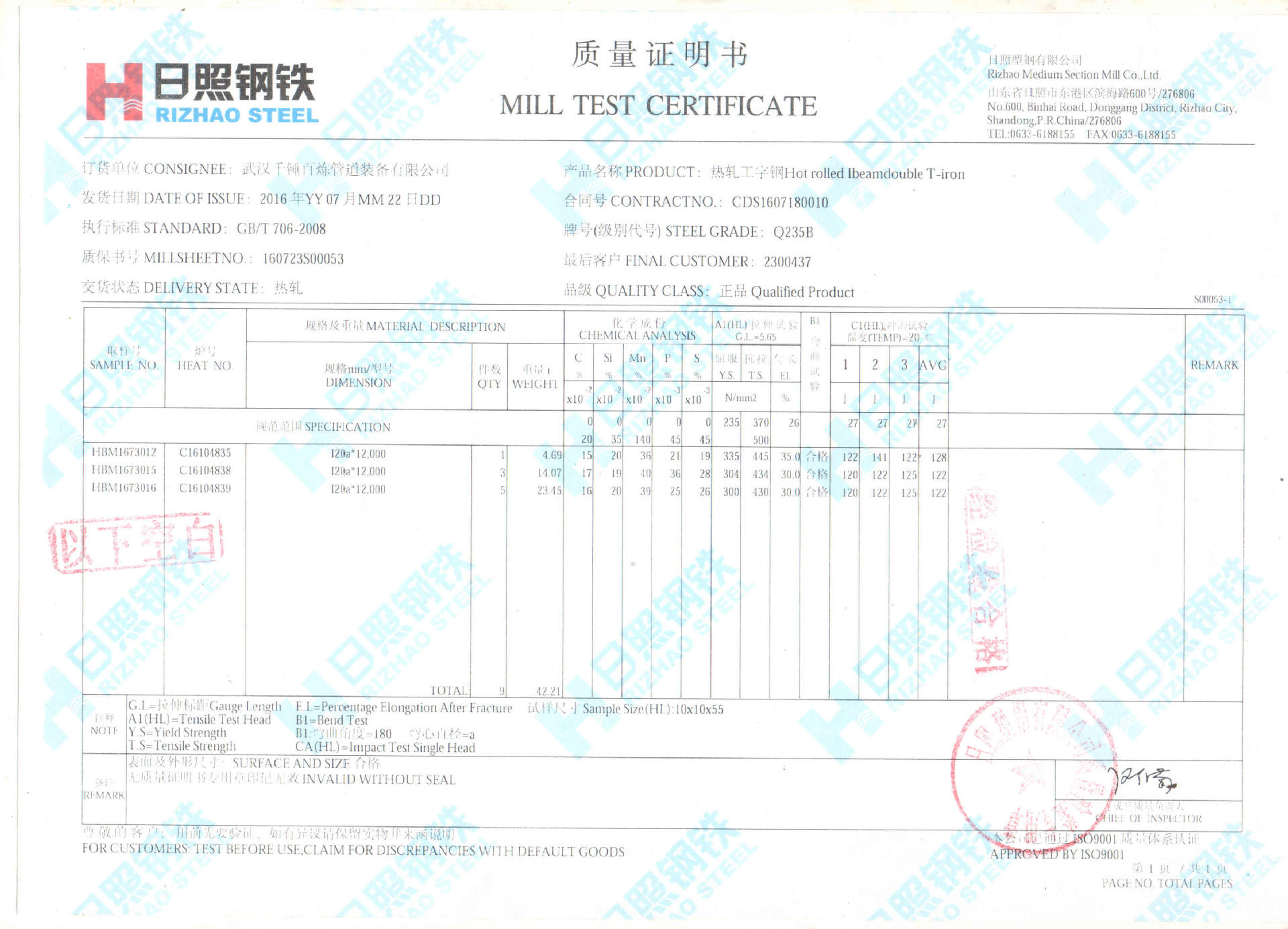 《日照牌》热轧等边工字钢gb/t706-2016(q235b材质)-现货资源