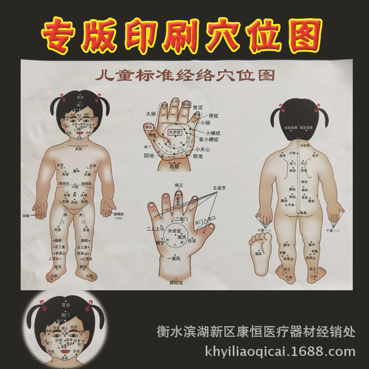 小儿推拿全身经络穴位图养生馆儿童针灸穴位知识宣传图