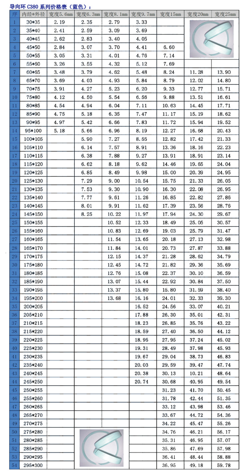 厂家直销耐高温耐腐蚀防磨损支撑环 机械气缸液压缸活塞杆导向环