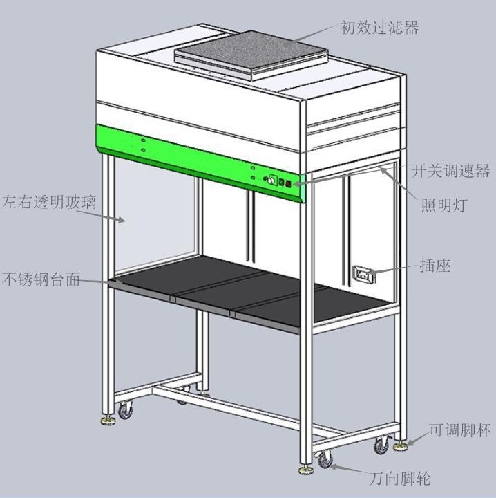 德馨隆直销无尘室洁净工作台百级净化工作台东莞塘厦厂商
