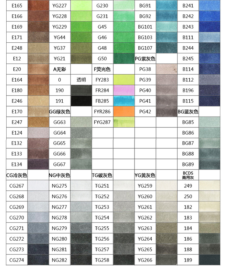 法卡勒马克笔一代单支动漫设计服装建筑工业室内考研专用全套装