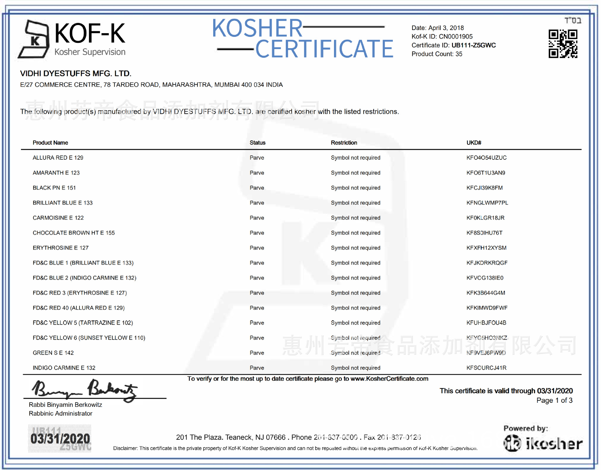 Kosher (2020_03_31) Vidhi(1)_0