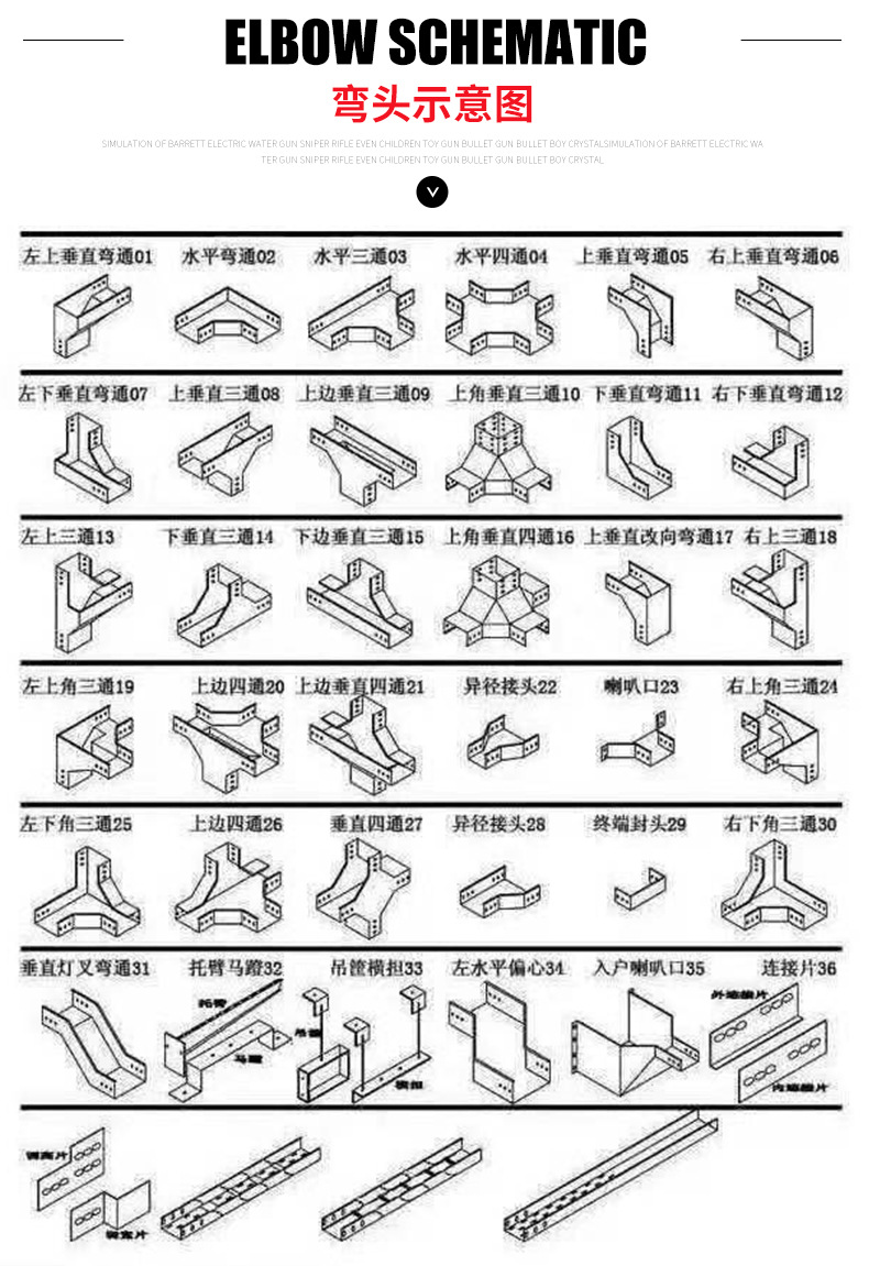 桥架配件大全 名称图片