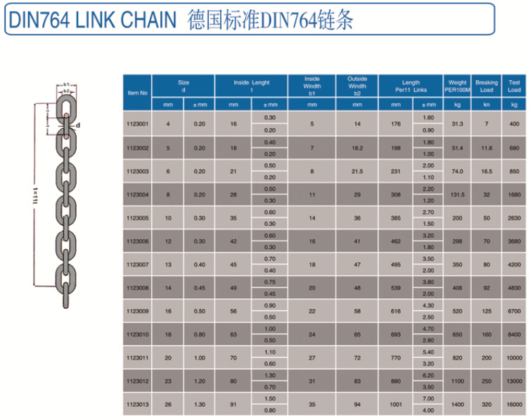 产品信息: 商品名称: din764德标短环铁链   商品尺寸: 2mm - 22mm