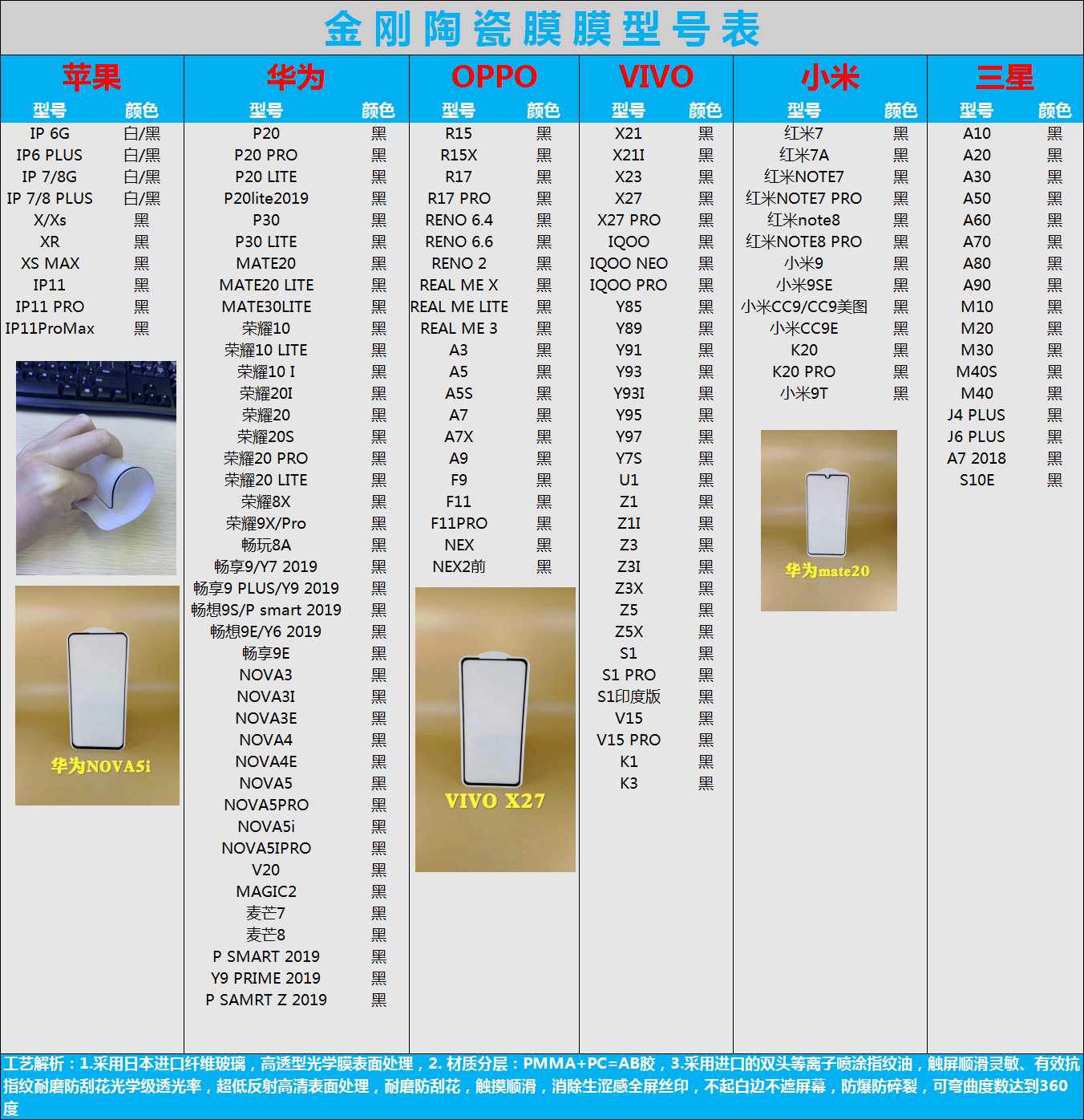 新款适用于苹果11金刚膜6d三星s20 a90软边钢化膜11pro防爆陶瓷膜