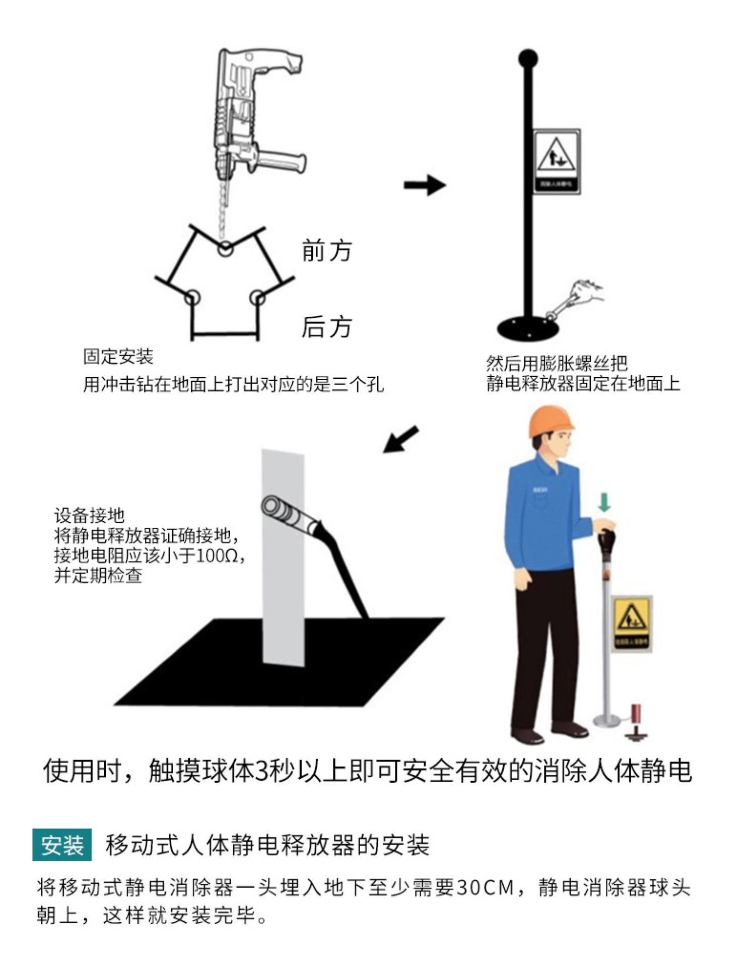 批发304不锈钢人体静电释放器消除器带贴纸触摸式工业防爆释放球