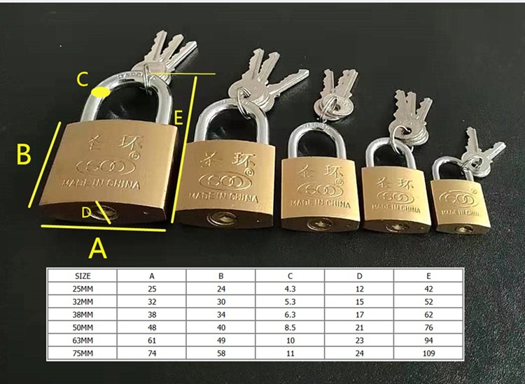 每个型号1箱起订   25mm 600把/件   32mm 240把/件   38mm 240把/件