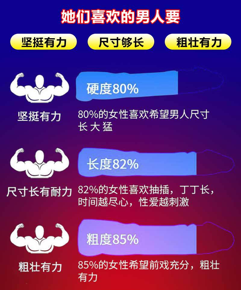 安可研金巨露jjl按摩外用乳膏男用阴茎护理成人性用品