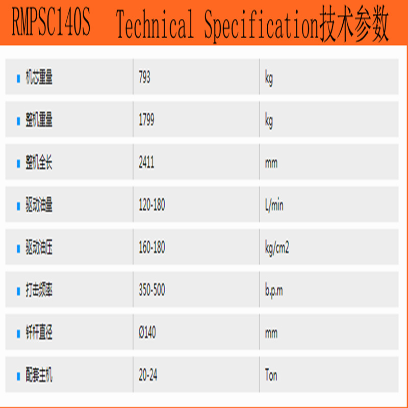 rm140锐猛破碎锤三一215钩机破碎头徐工225挖掘机炮头斗山220炮锤小松