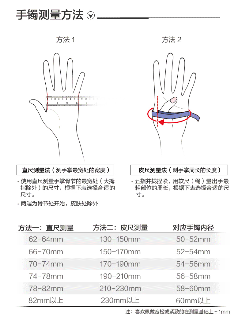 手腕手镯尺寸对照表图片