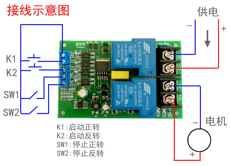 直流电机正反转控制器30a40a大电流带限位12v24v驱动模块升降控制